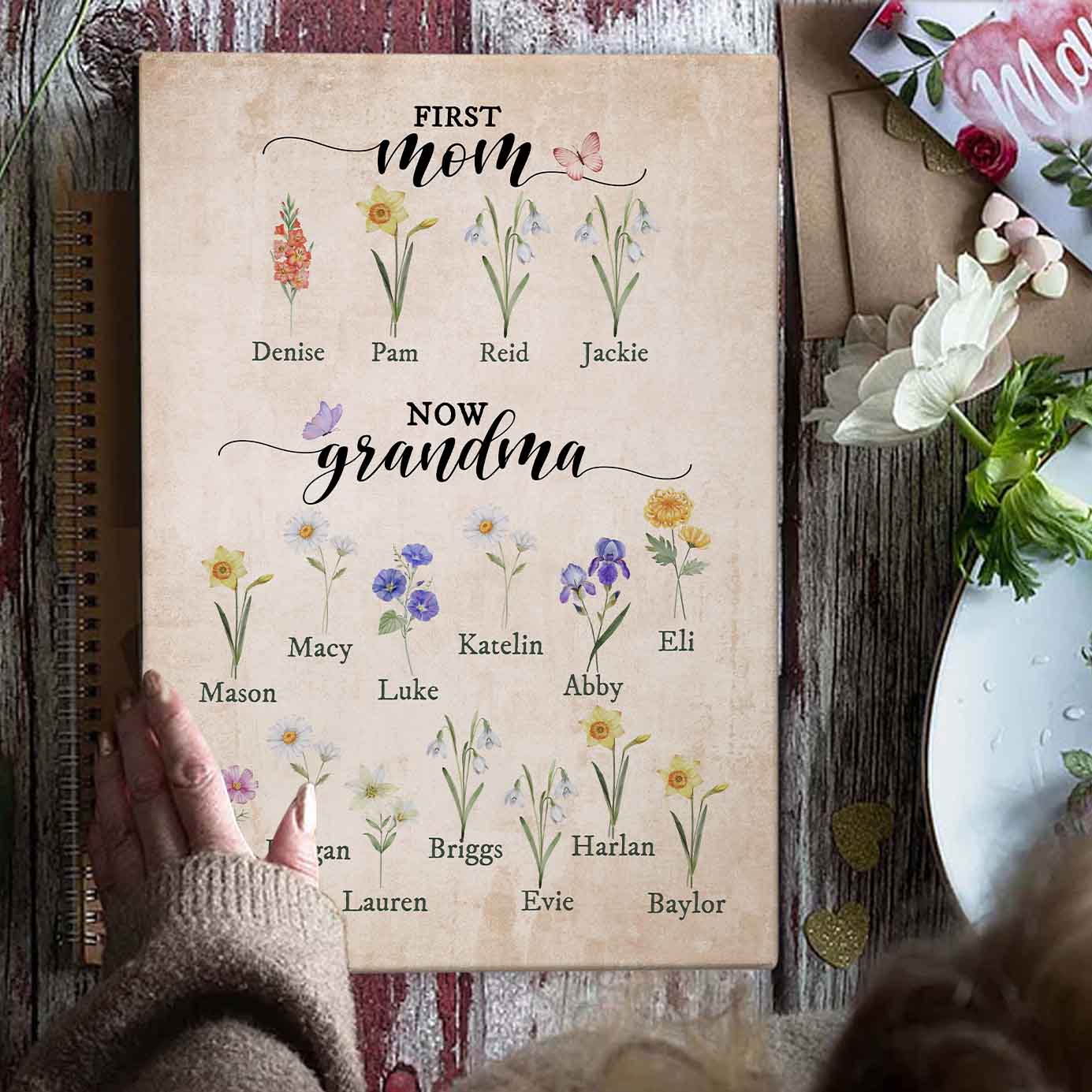 First Mom Now Grandma - Personalized Birth Flowers Garden Print Canvas