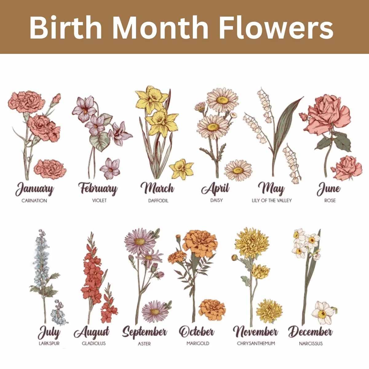 Mom - Grandma - Great Grandma Birth Flower Premium Canvas Set
