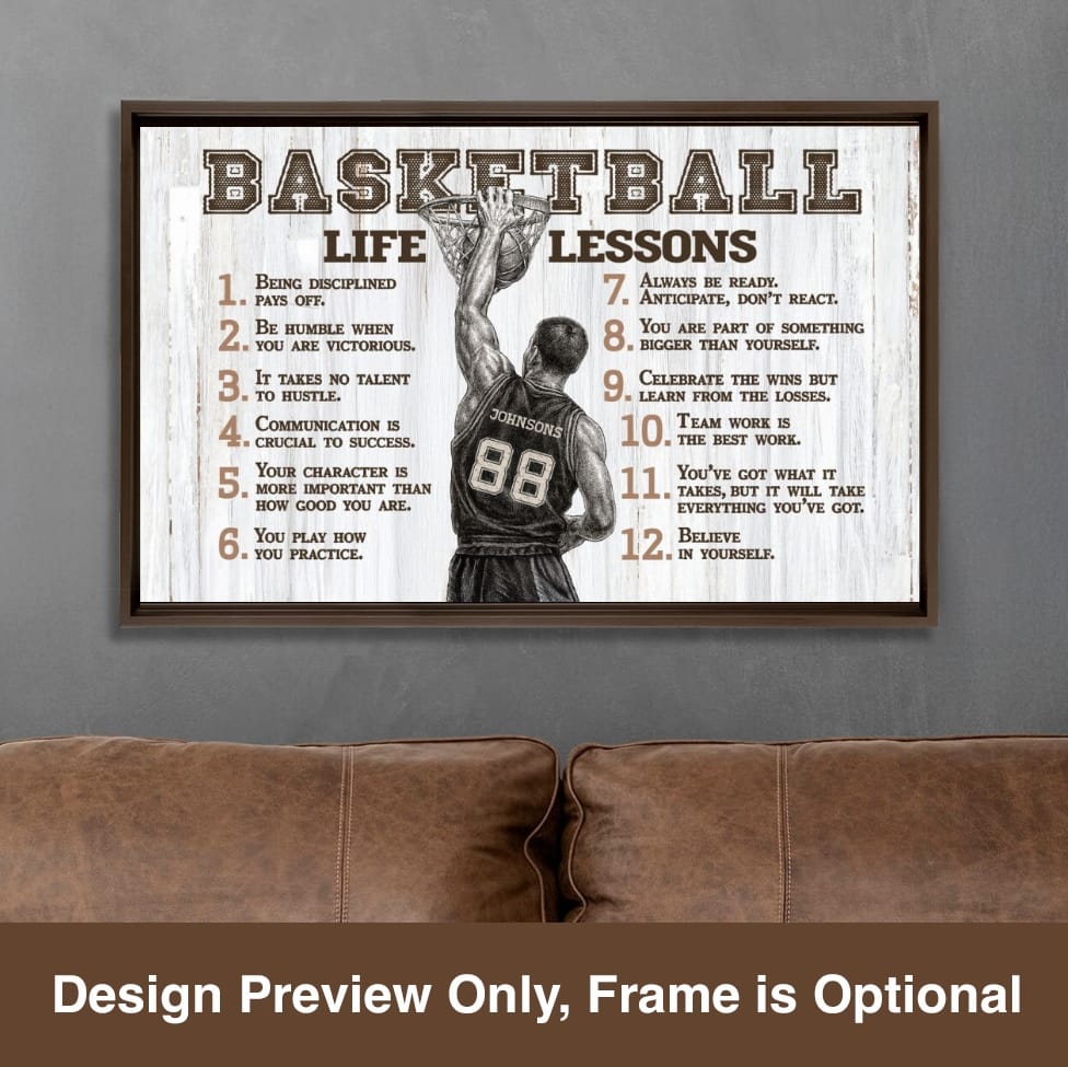 Basketball Life Lessons Personalized Canvas Sports Room